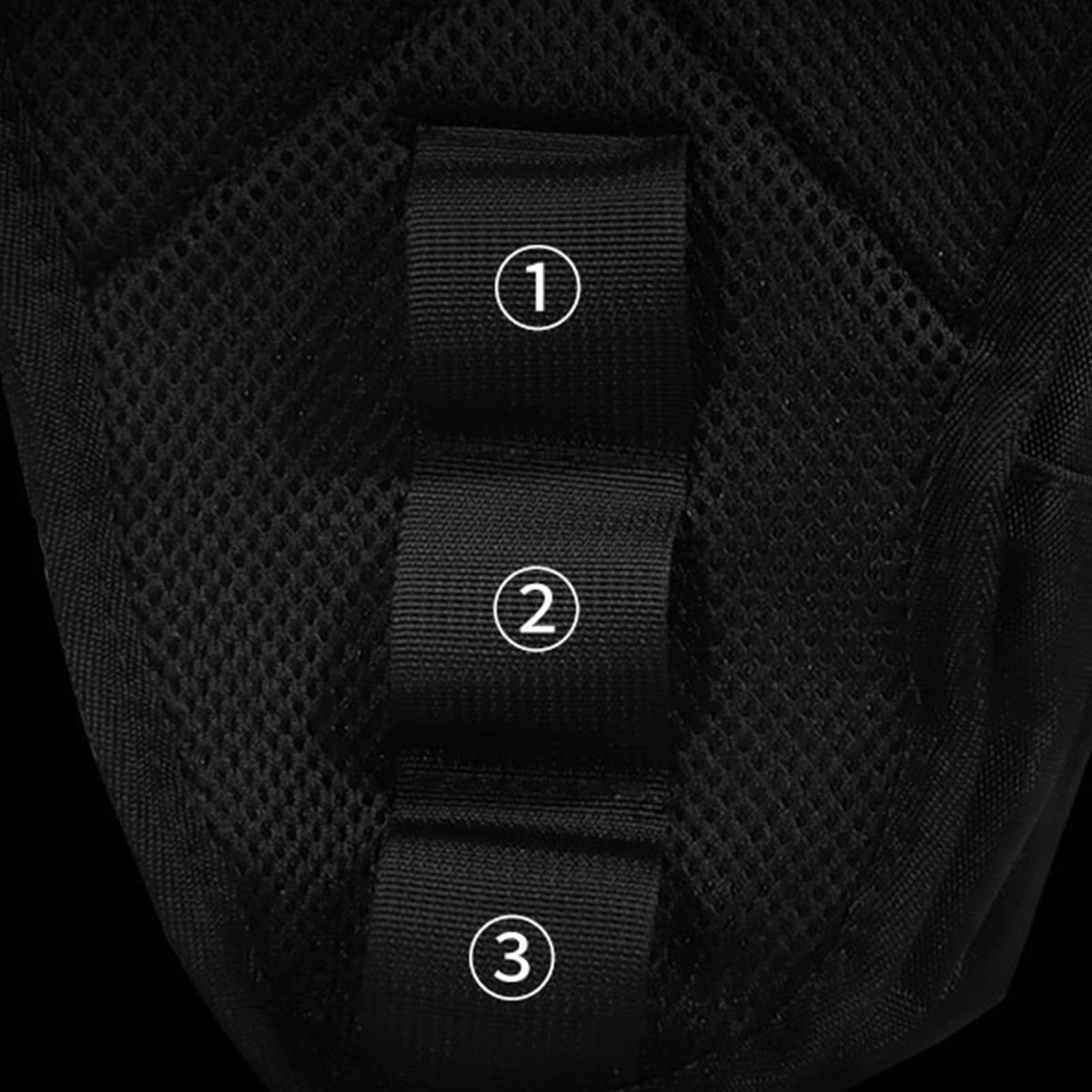 Thigh Bag Motorcycle Waterproo - đánh giá và giá Commuting With Road Bike