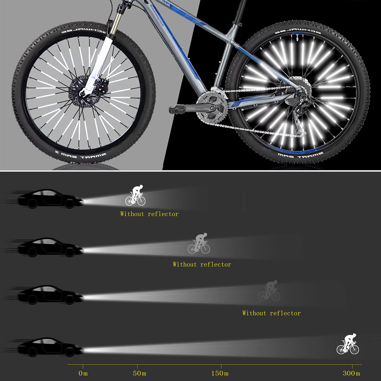 36Pcs Bicycle Spoke Reflectors - đánh giá và giá Spoke Reflector Set